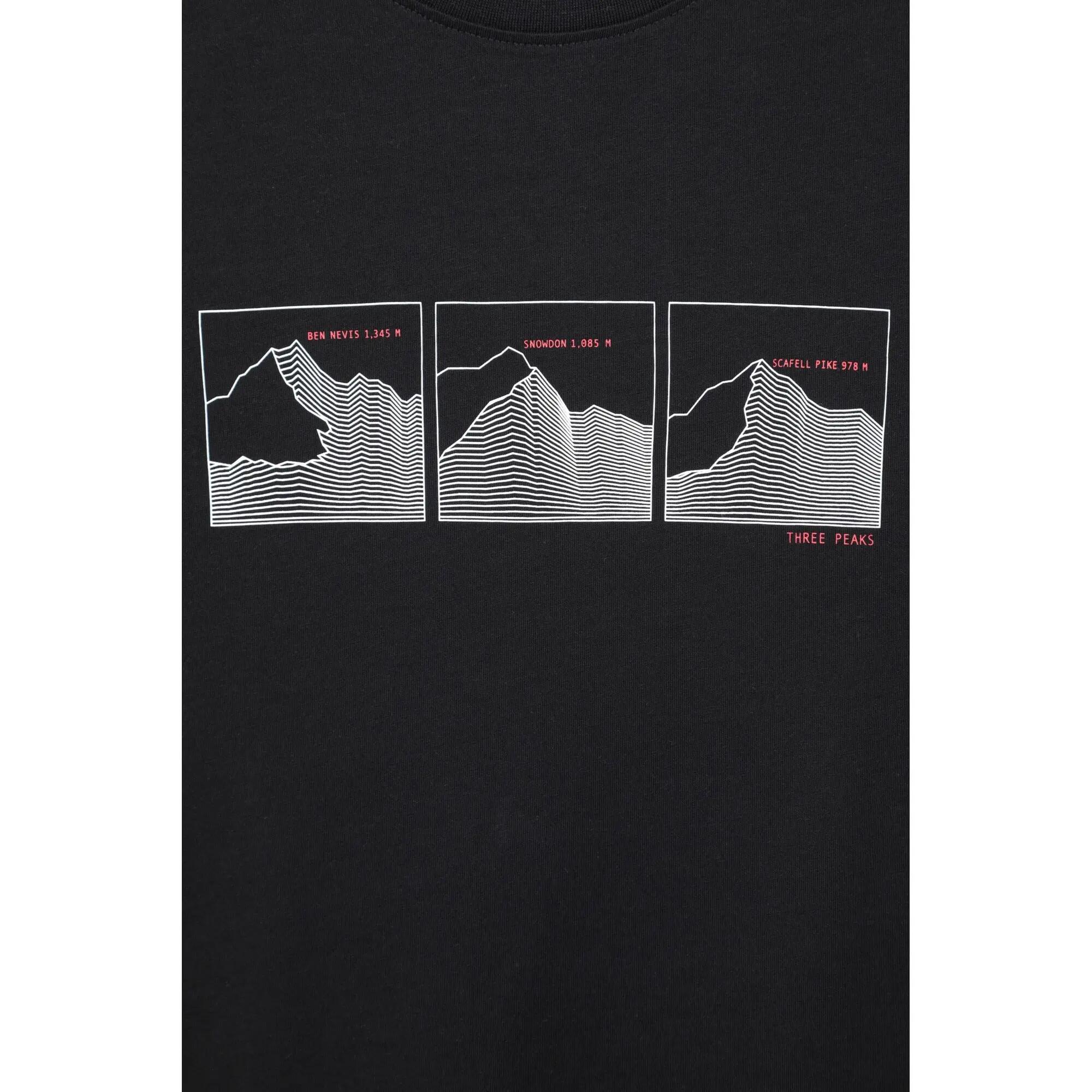 Tshirt Homme (Noir Vif) 5/5