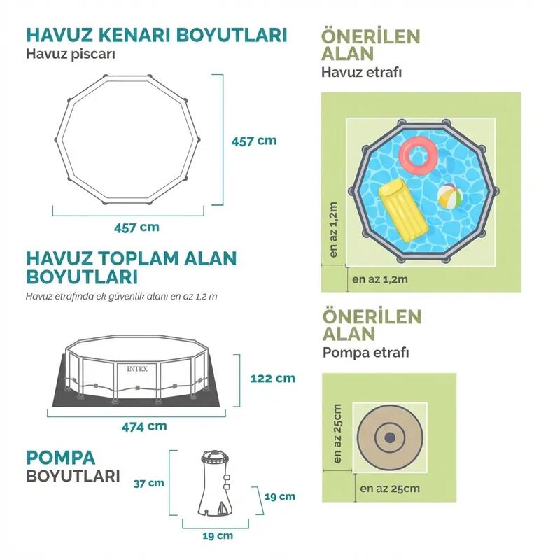 İntex 26726 457x122cm Premium Prefabrik Havuz Seti 220v Filtreli