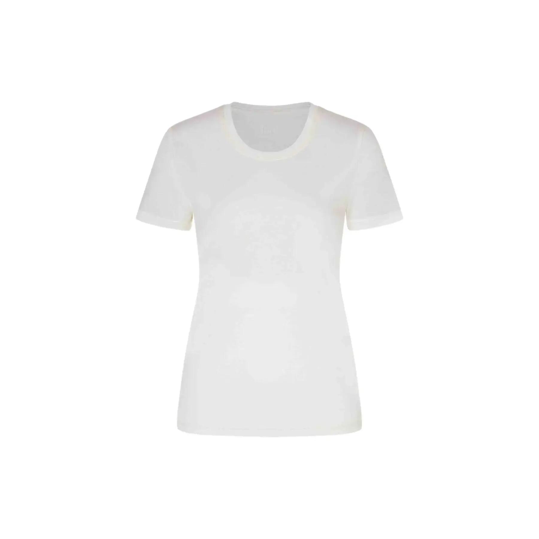 blanc