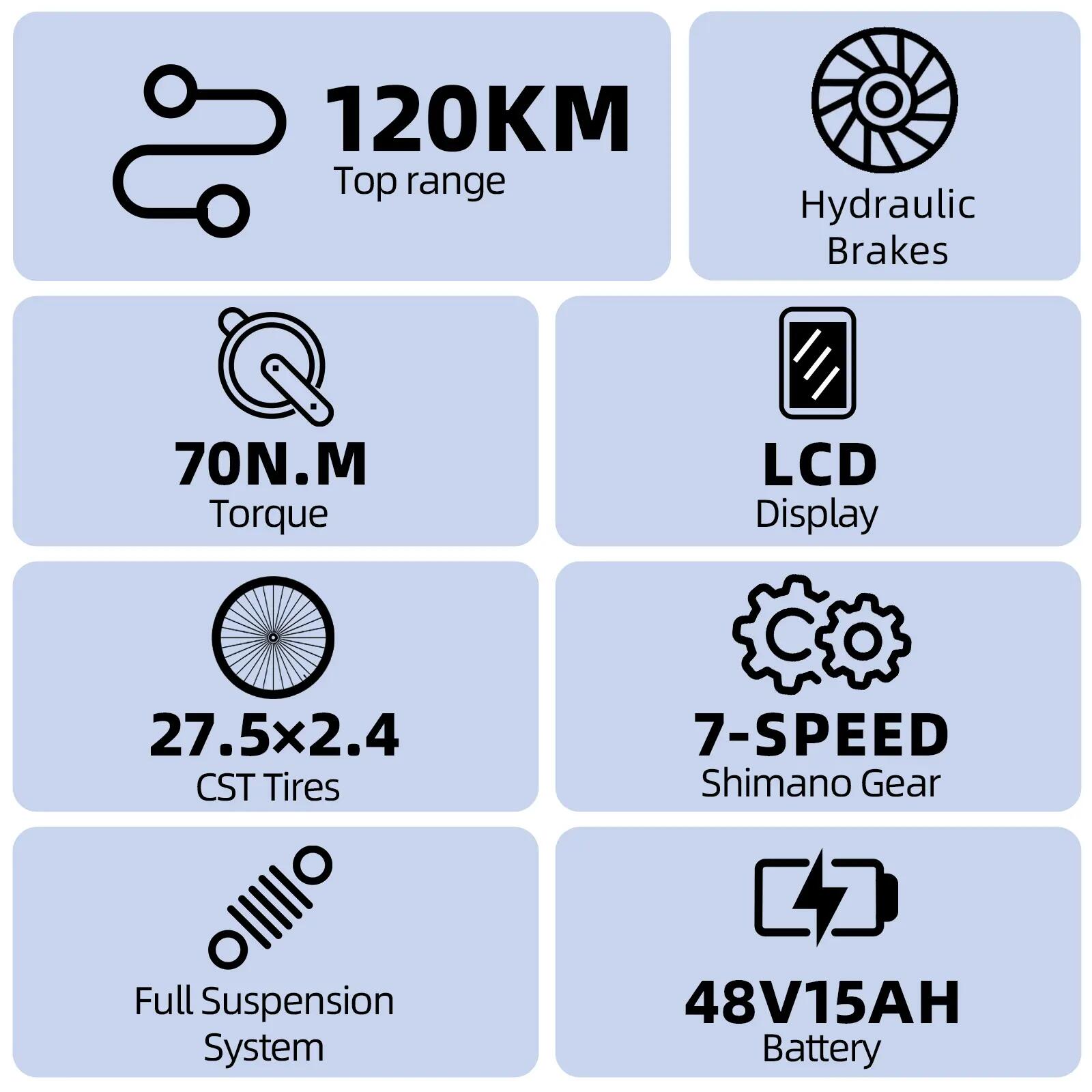 E-Bike urbana adulto TTGO E-SUVO batería 48V15Ah neumático 27,5×2,4" 70N·m 6/7