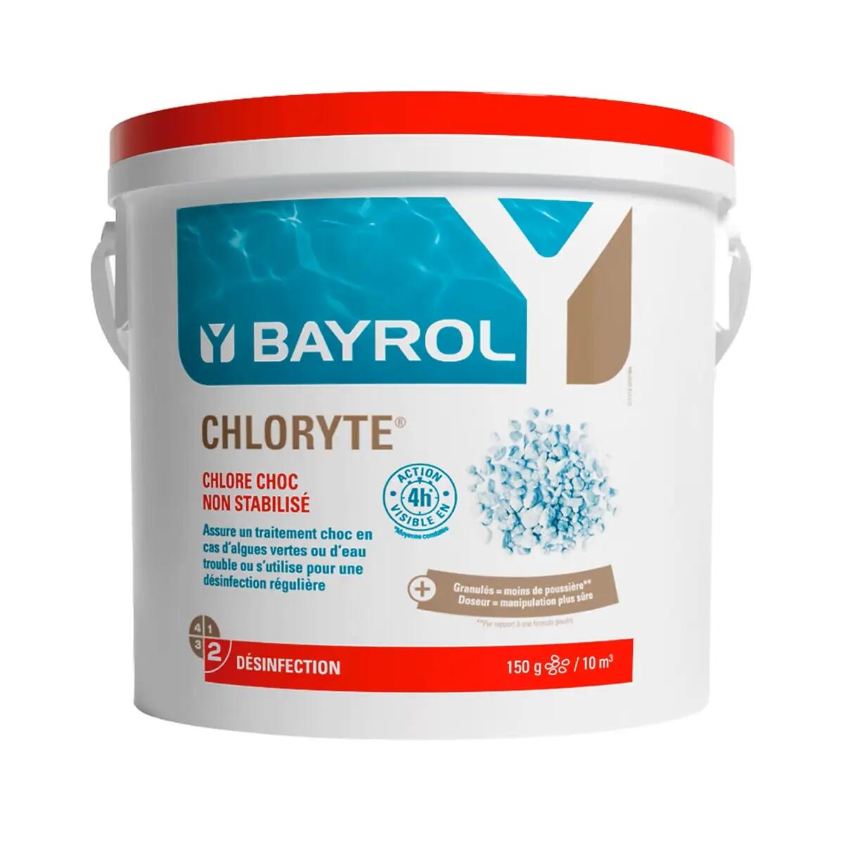 BAYROL picture