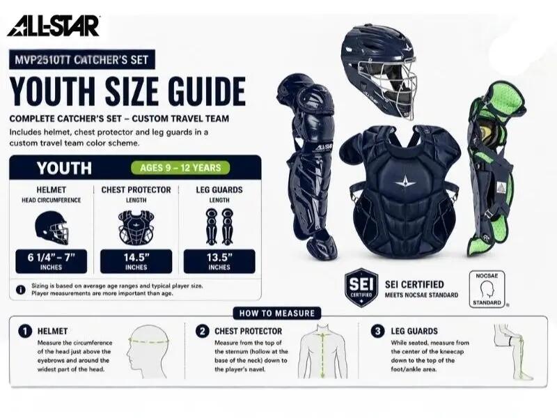 All Star CKCC912S7XS Solid Catcher's Kit 9-12  Youth Scarlet 2/2
