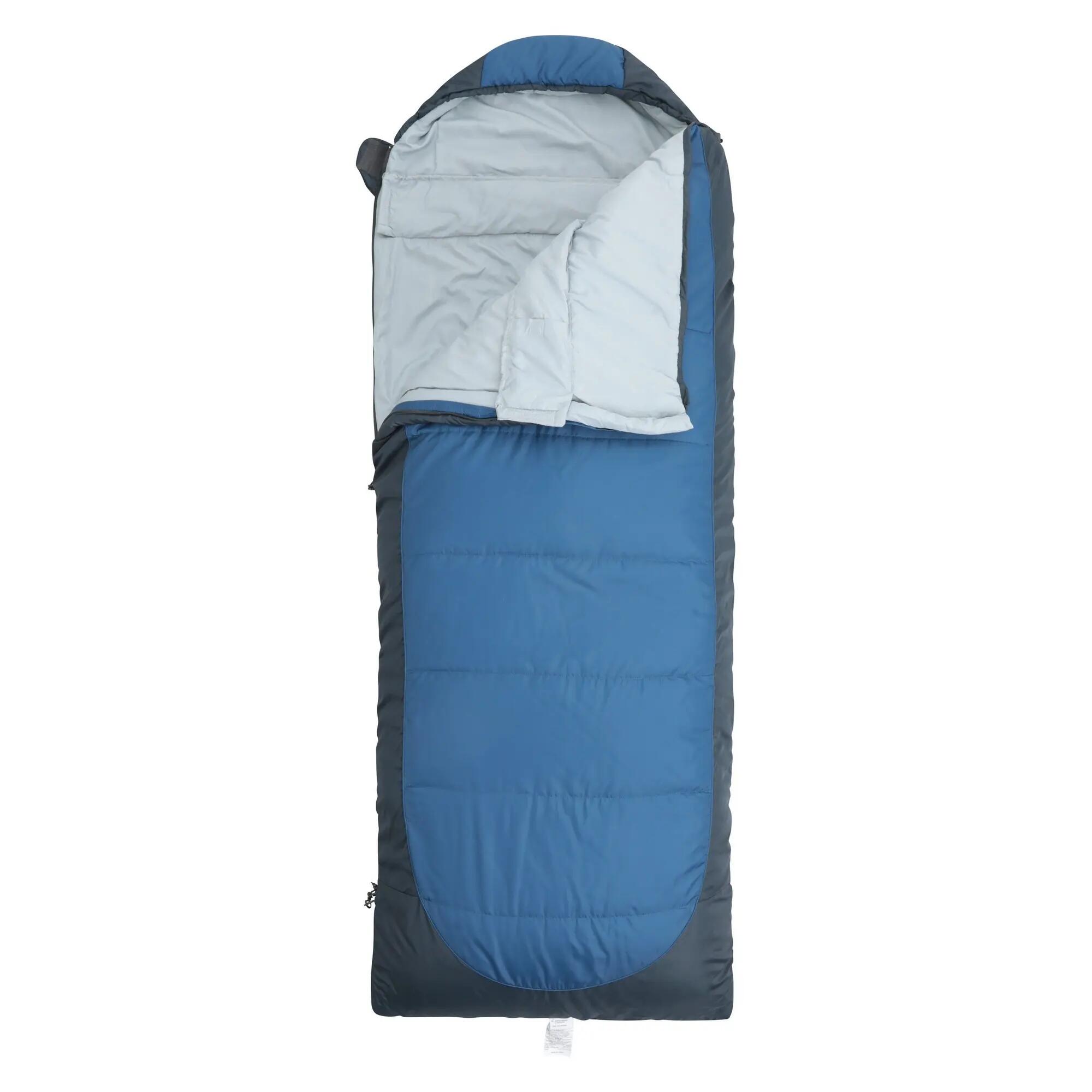 Sac De Couchage Rectangulaire (Bleu Foncé) 5/5