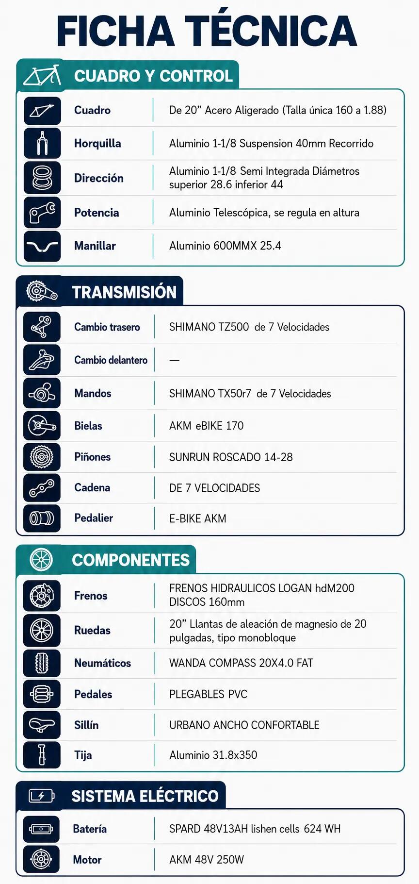 Vélo électrique pliant Fat longue autonomie CLOOT METRO 4.0 Bleu 12/13
