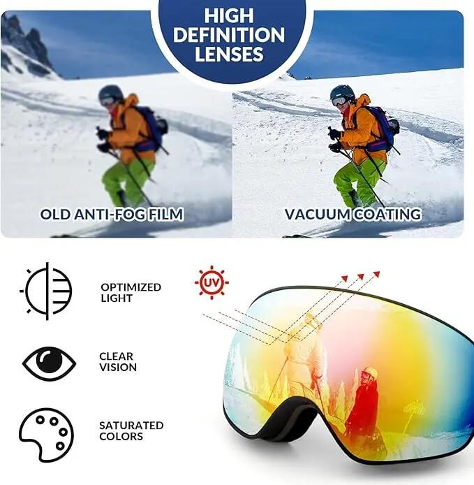 Skibrille für Kinder mit Doppelscheibe & UV-Schutz 2/7