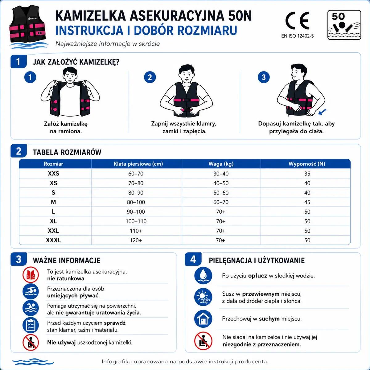 Kamizelka asekuracyjna Mystic Rental Wakeboard 2023 XL 5/7