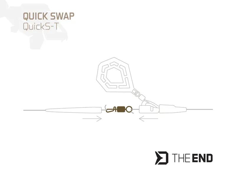 Émerillon attache rapide TheEND QuickS-T | #4 / 35kg 2/2