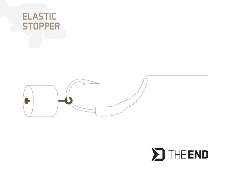 Stopper elastico TheEND / 36 pz | 18,21,25 mm / Ground+Clear 2/2