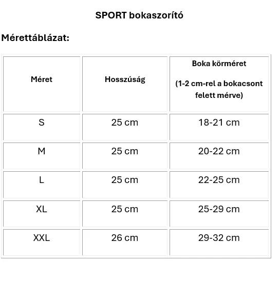 Bokaszorító, SPORT 3/3