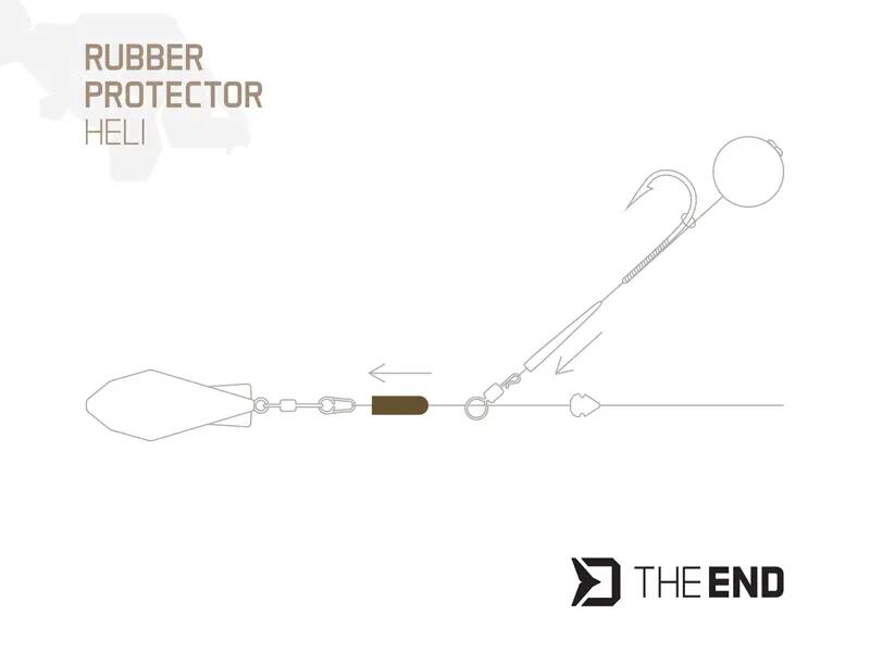 Tubetto antiurto TheEND Heli Protect / 10 pz | 6x25mm 2/2