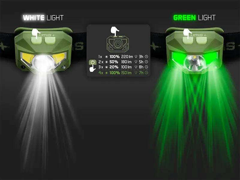 Lampe frontale LUMIS 4/7