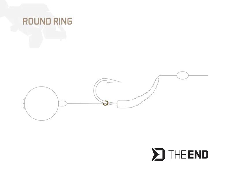 Anilla de montaje TheEND Ring / 30 unidades | 3.1mm 2/2