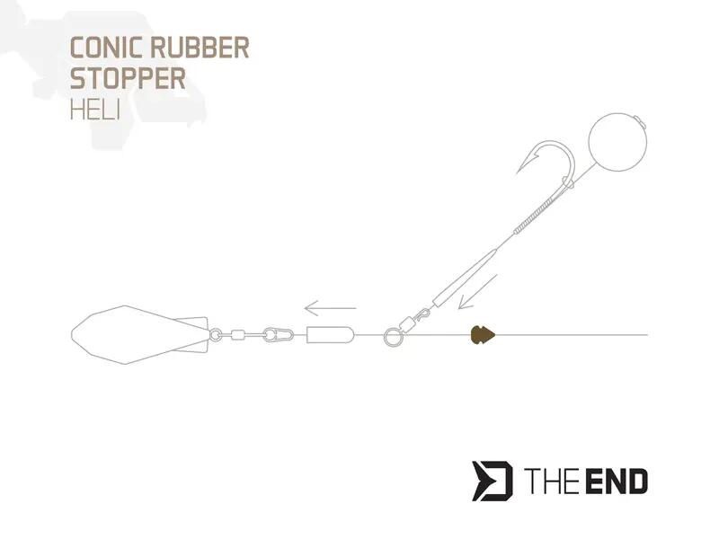 Perline d'impatto TheEND Heli Stopper / 15pz 2/2
