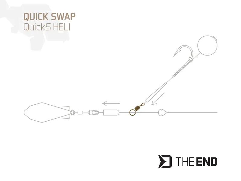 Émerillon attache rapide TheEND QuickS Heli 2/2