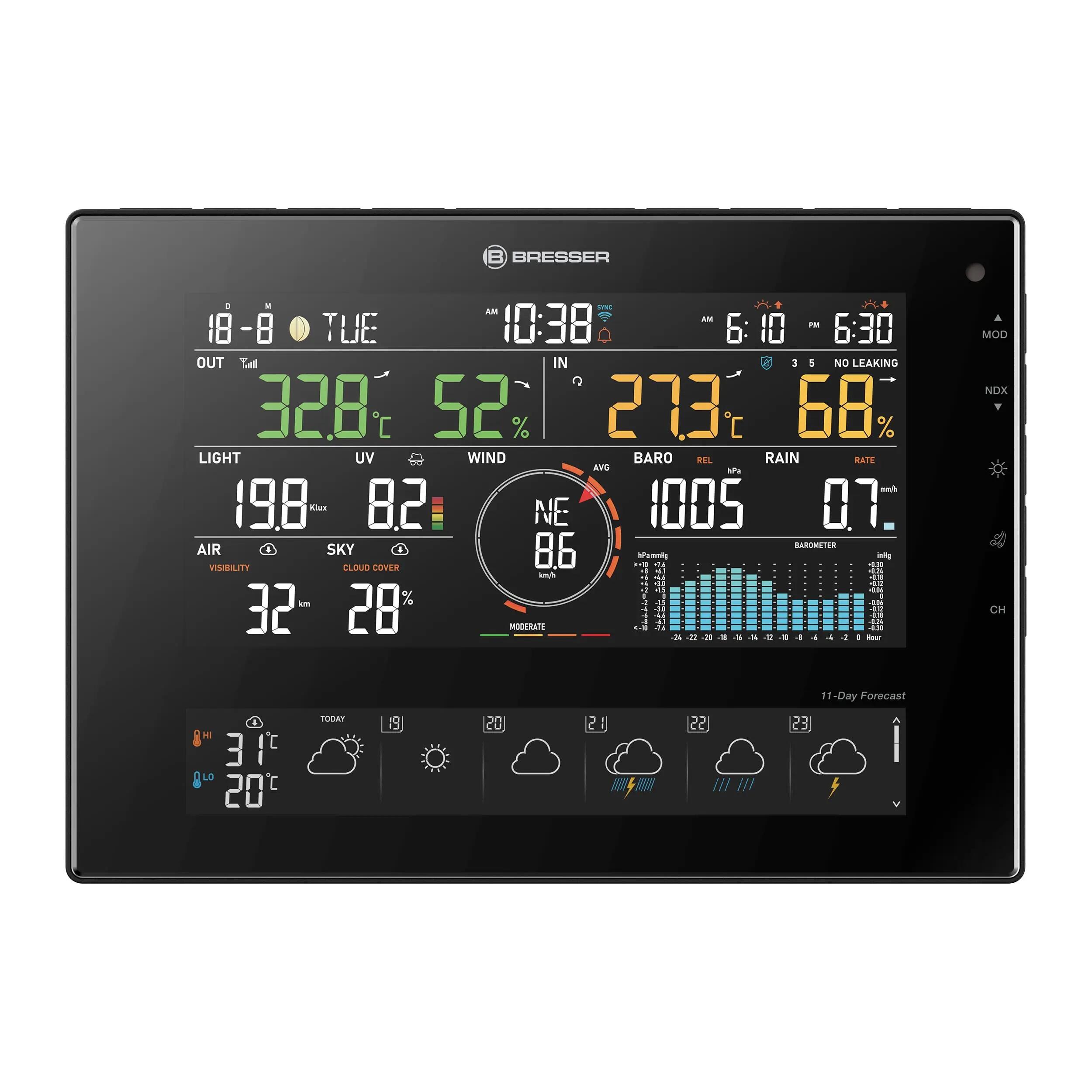 station de base supplémentaire / de remplacement pour station météo 7003240 3/4