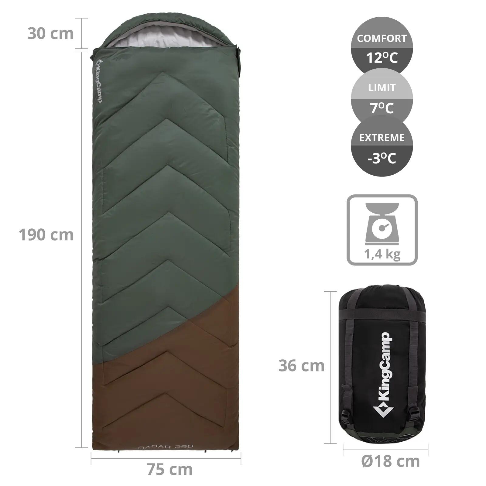 Deckenschlafsack Radar 250 Sommer Schlafsack XL Lang -3°C Leicht 1,4 kg 2/5
