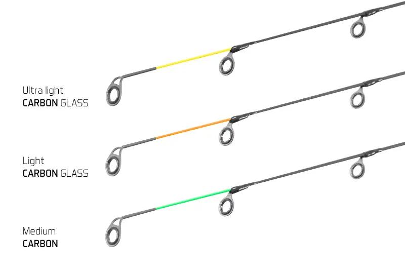LEGIA Feeder II - set di 3 cimini 5/7