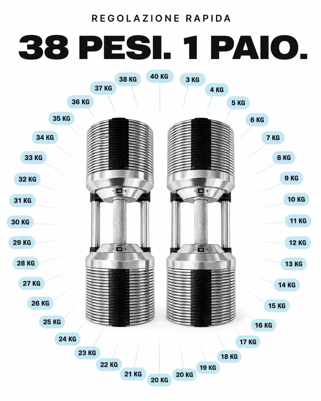 Manubrio Pesi Palestra Casa Da 3 A 40 Kg – 38 Livelli Regolabili Set Con Base 15/15