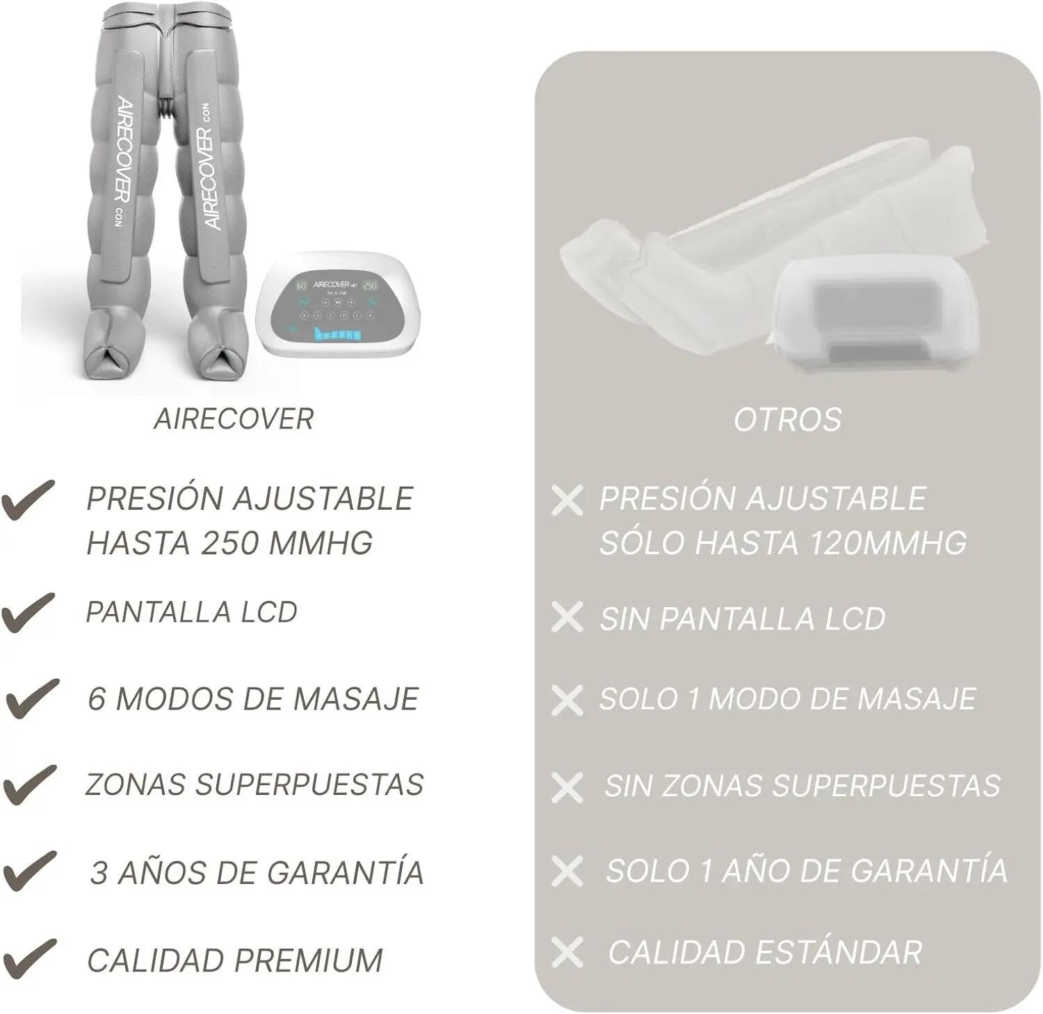 Presoterapia avanzata AIRECOVER MED 6.0 PANTS 7/9