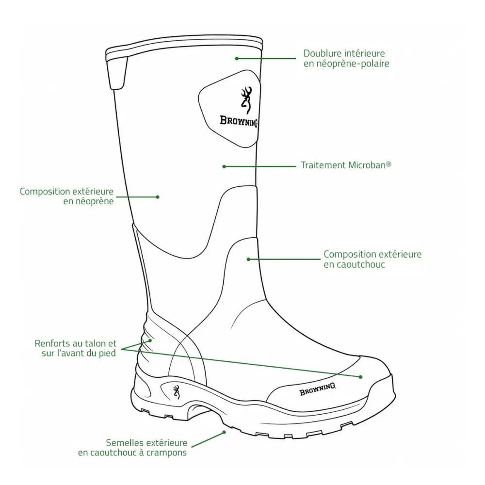 Bottes Browning Invector II étanches en néoprène vertes 3/9