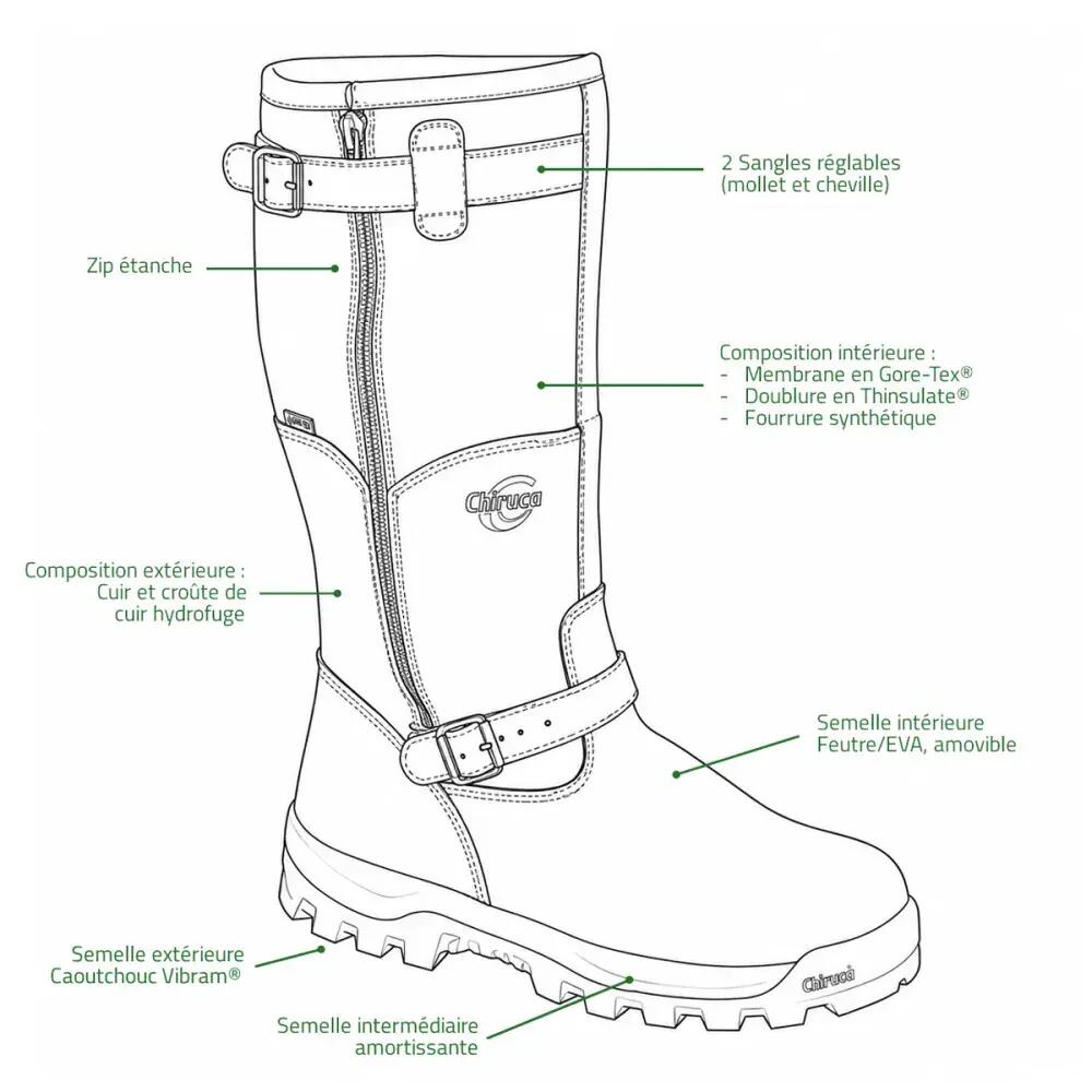 Botas de montanha e caça impermeáveis para homens Chiruca Island 02 GTX Castanho 5/5
