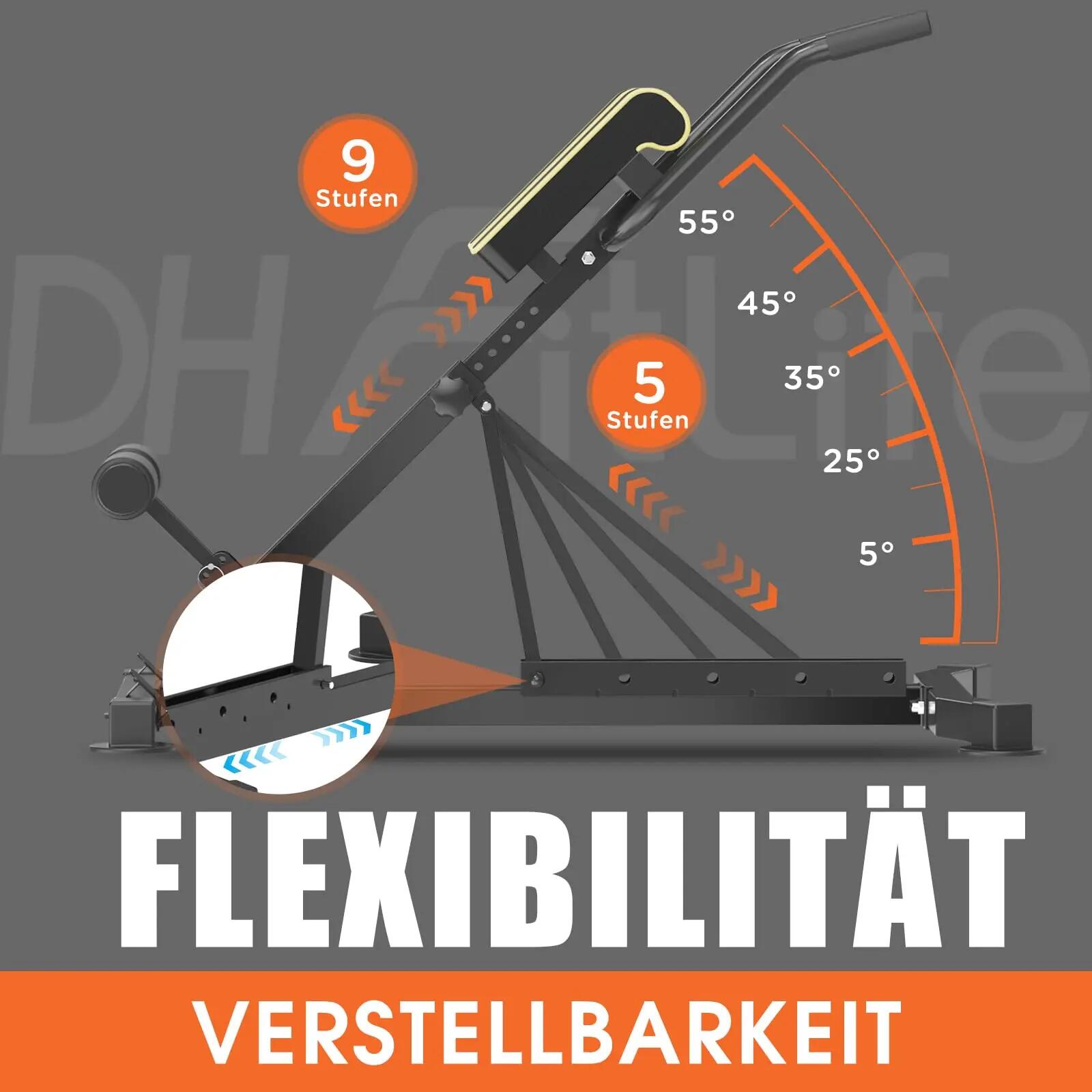 Rückenstrecker, 5-in-1 Hyperextension Rückentrainer bis 150 kg 2/7