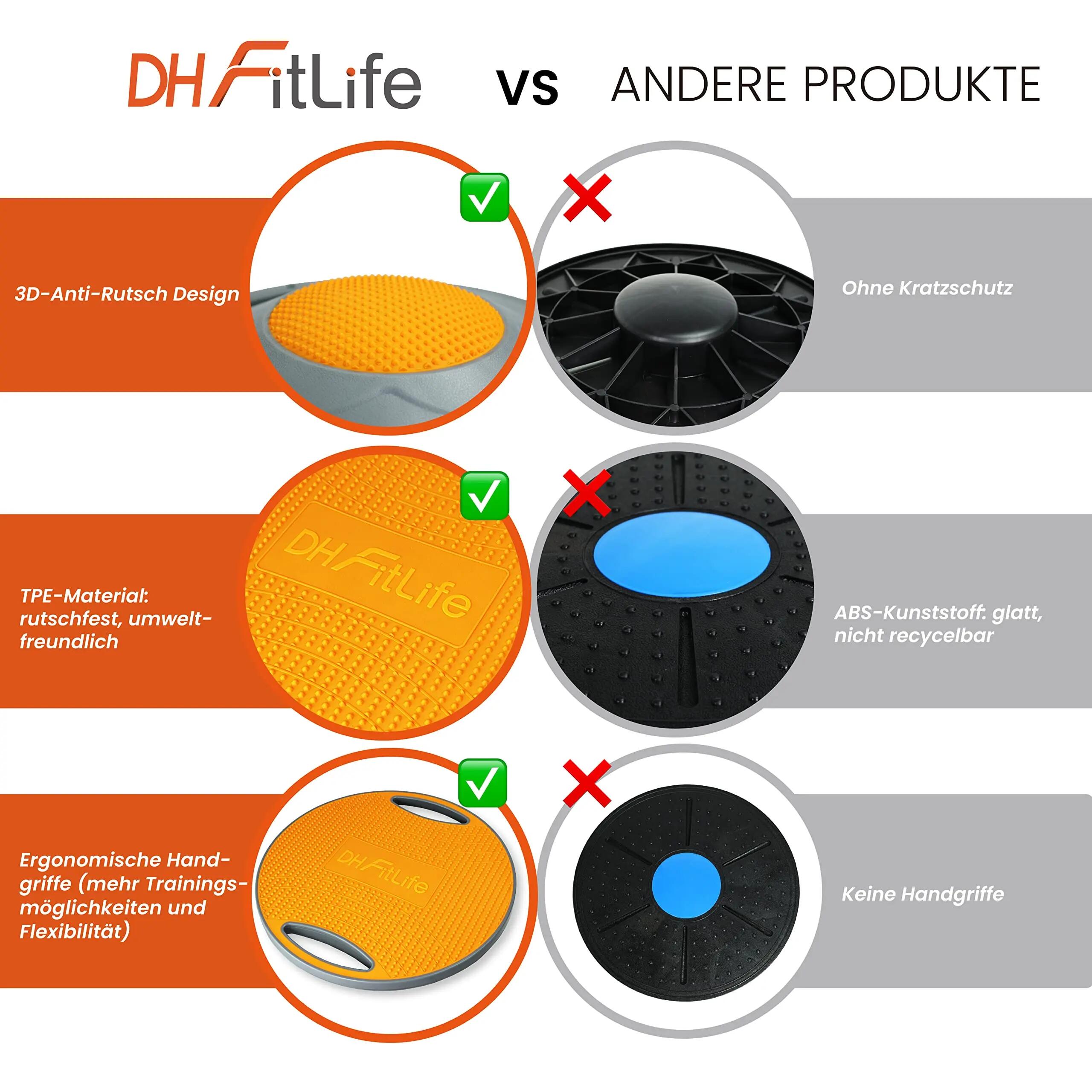 DH FitLife Balance Board Ø42 cm mit Griffen, Wackelbrett Erwachsene 200 kg 5/6