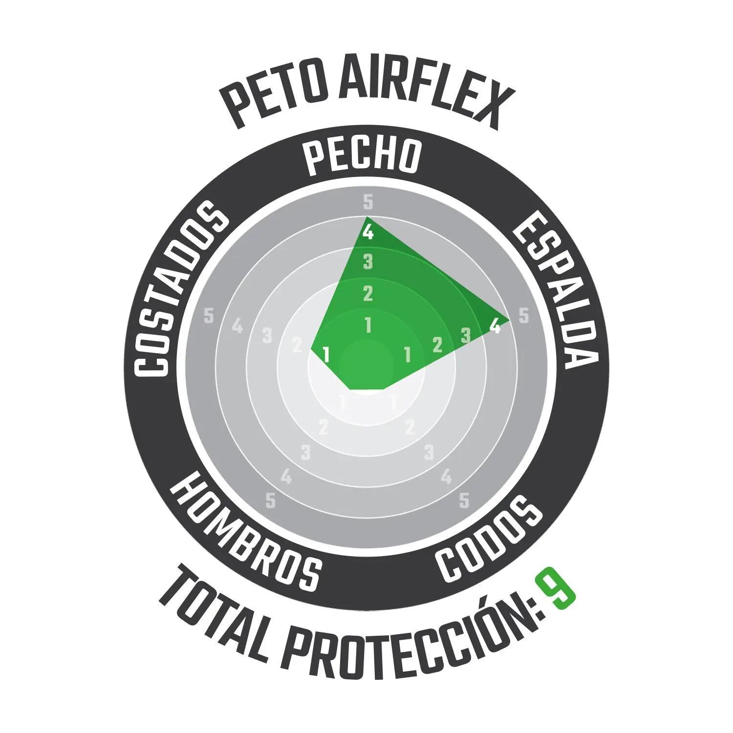 Colete de Proteção AirFlex 5/7