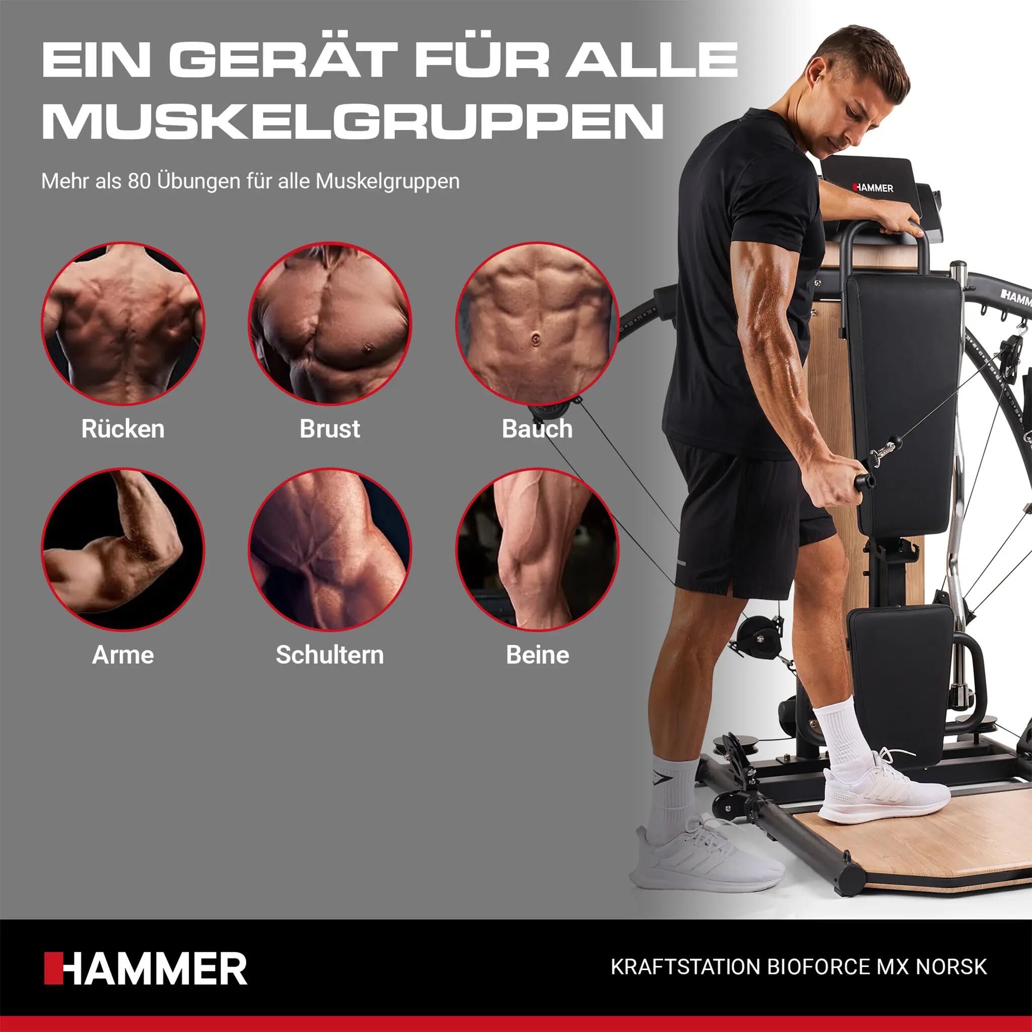 Kraftstation BioForce MX NorsK 8/10