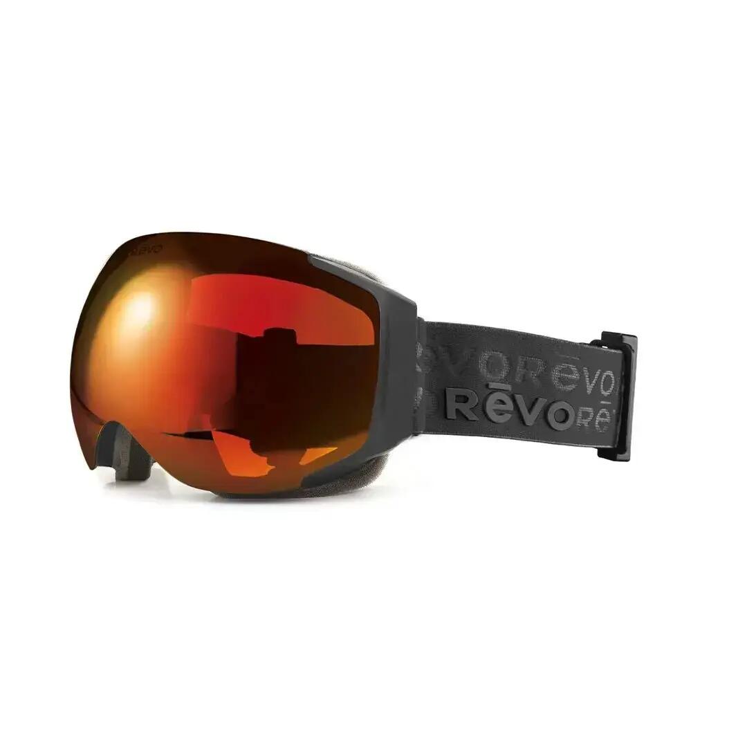 REVO picture