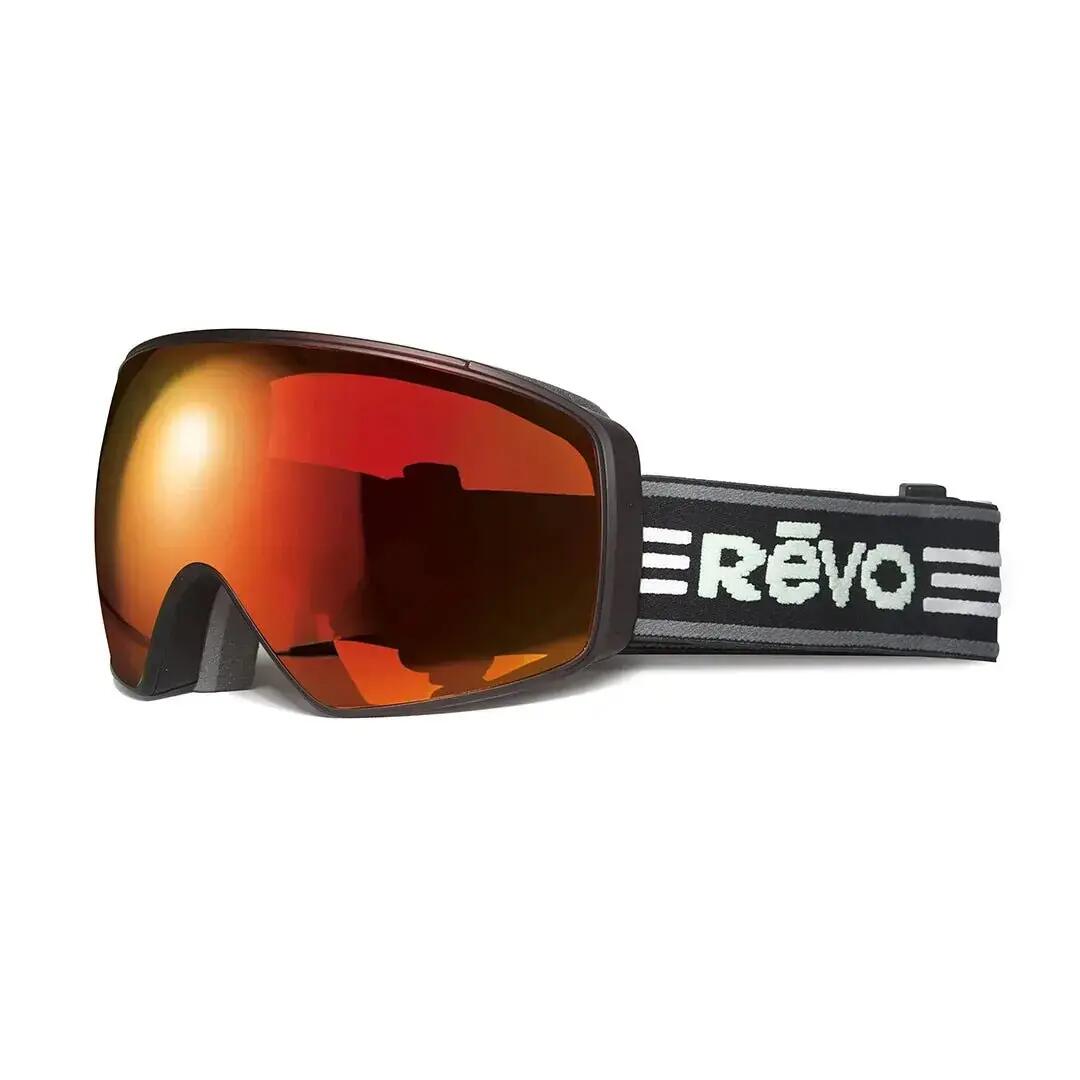 REVO picture