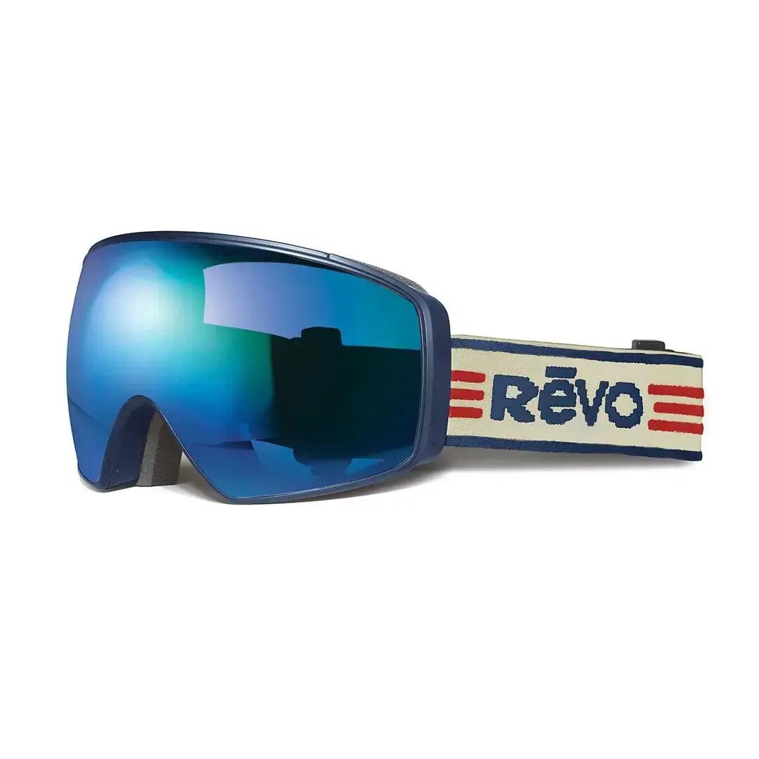 REVO picture