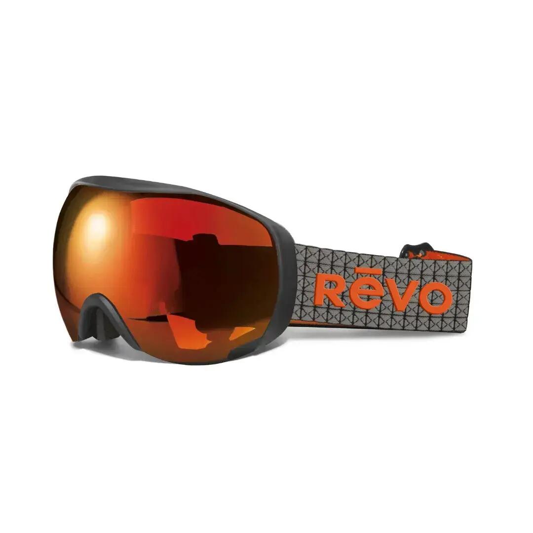 REVO picture