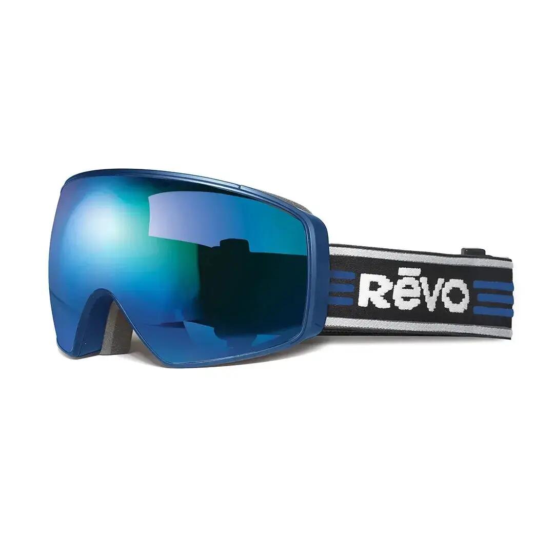 REVO picture