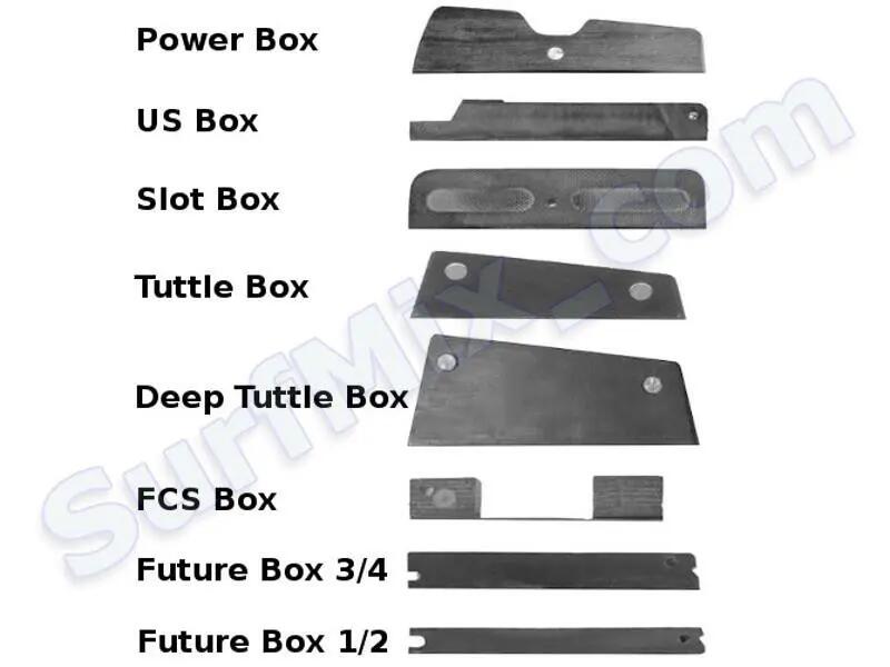 Statecznik Select Edge Freeslam PowerBox G10 47 5/5