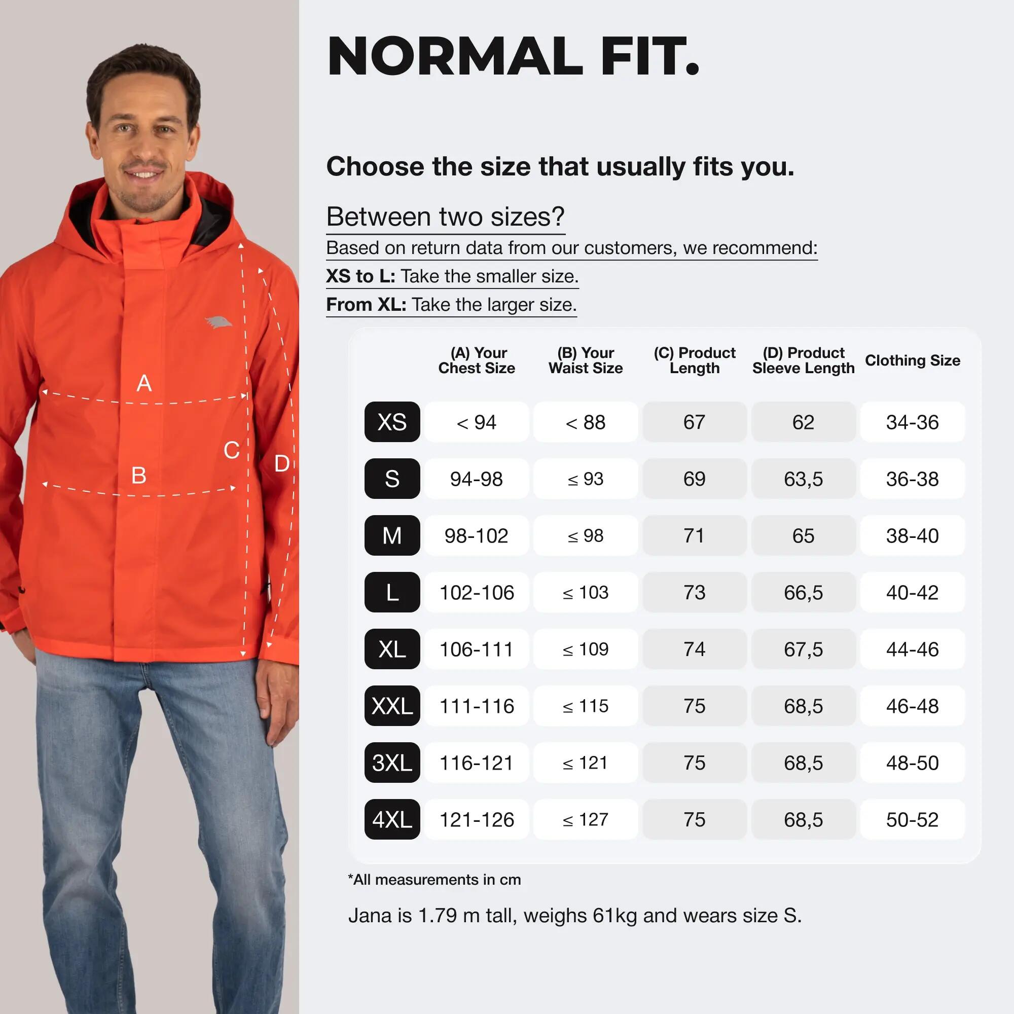 3-in-1 Jacket Men Waterproof & Reflective Raincoat with Fleece Zip-In 6/8