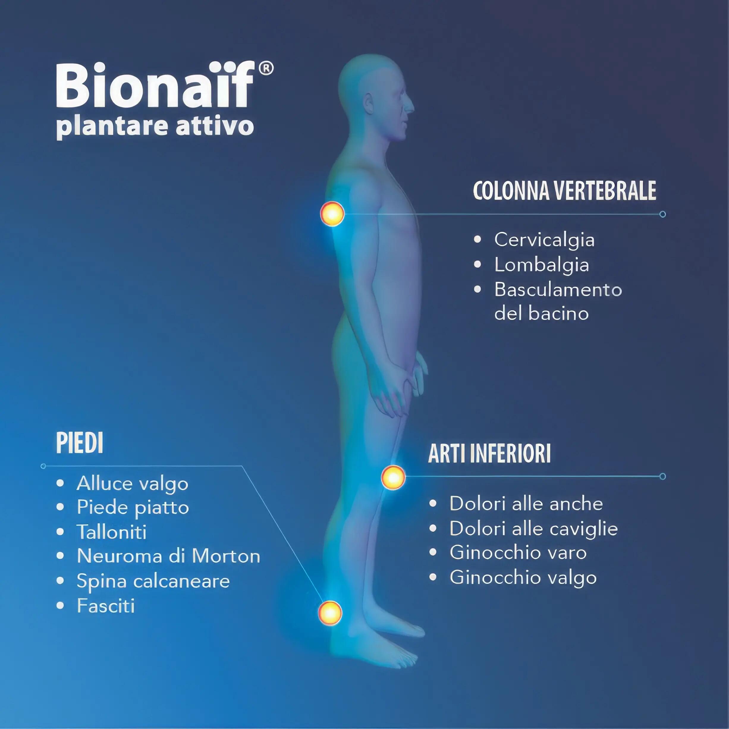 Witte actieve Bionaif-inlegzool ideaal voor sport, werk en thuis. 5/8