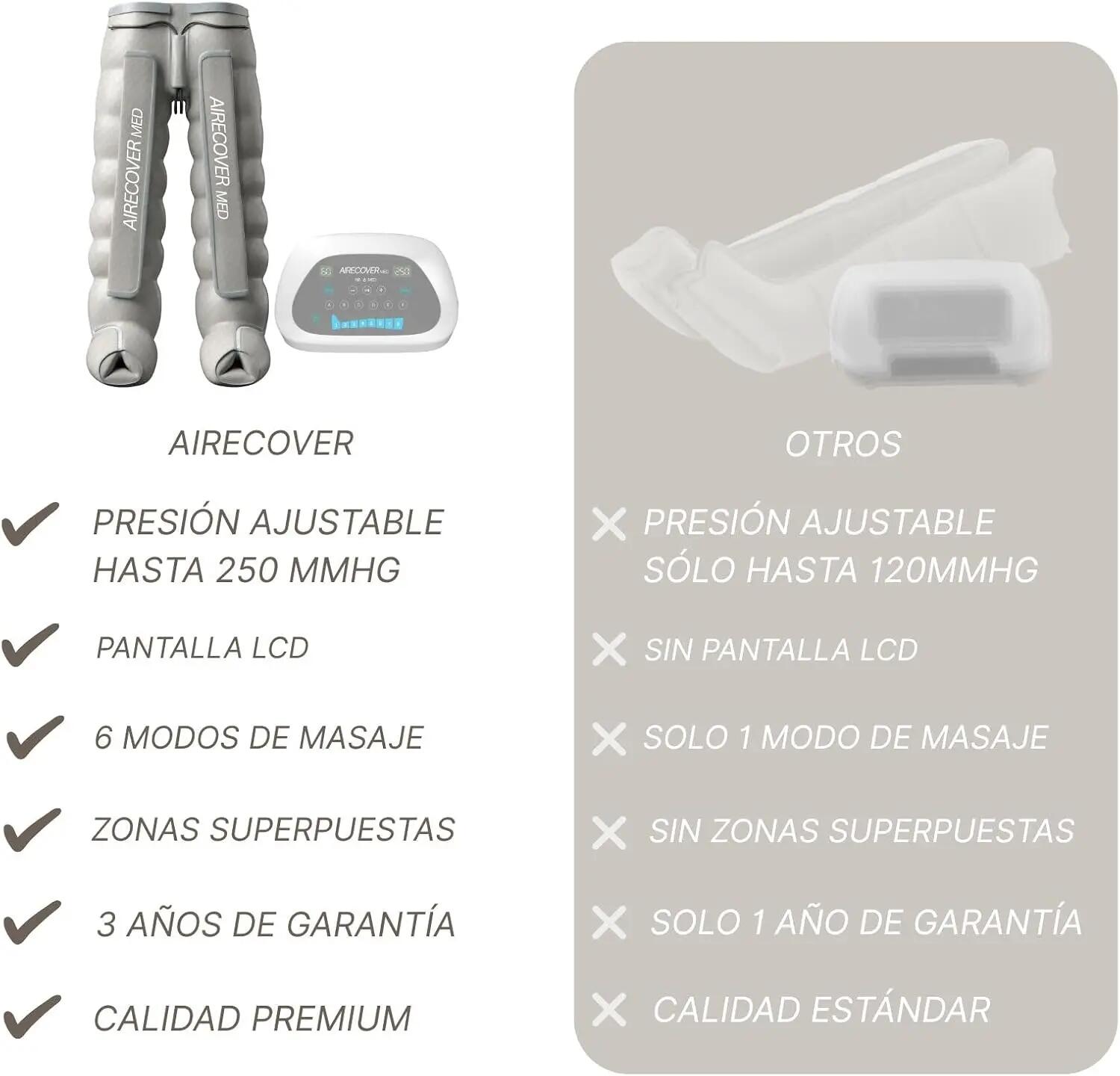 Professionelle Hochleistungs-Drucklufttherapie AIRECOVER MED 8.0 PANTS 7/9