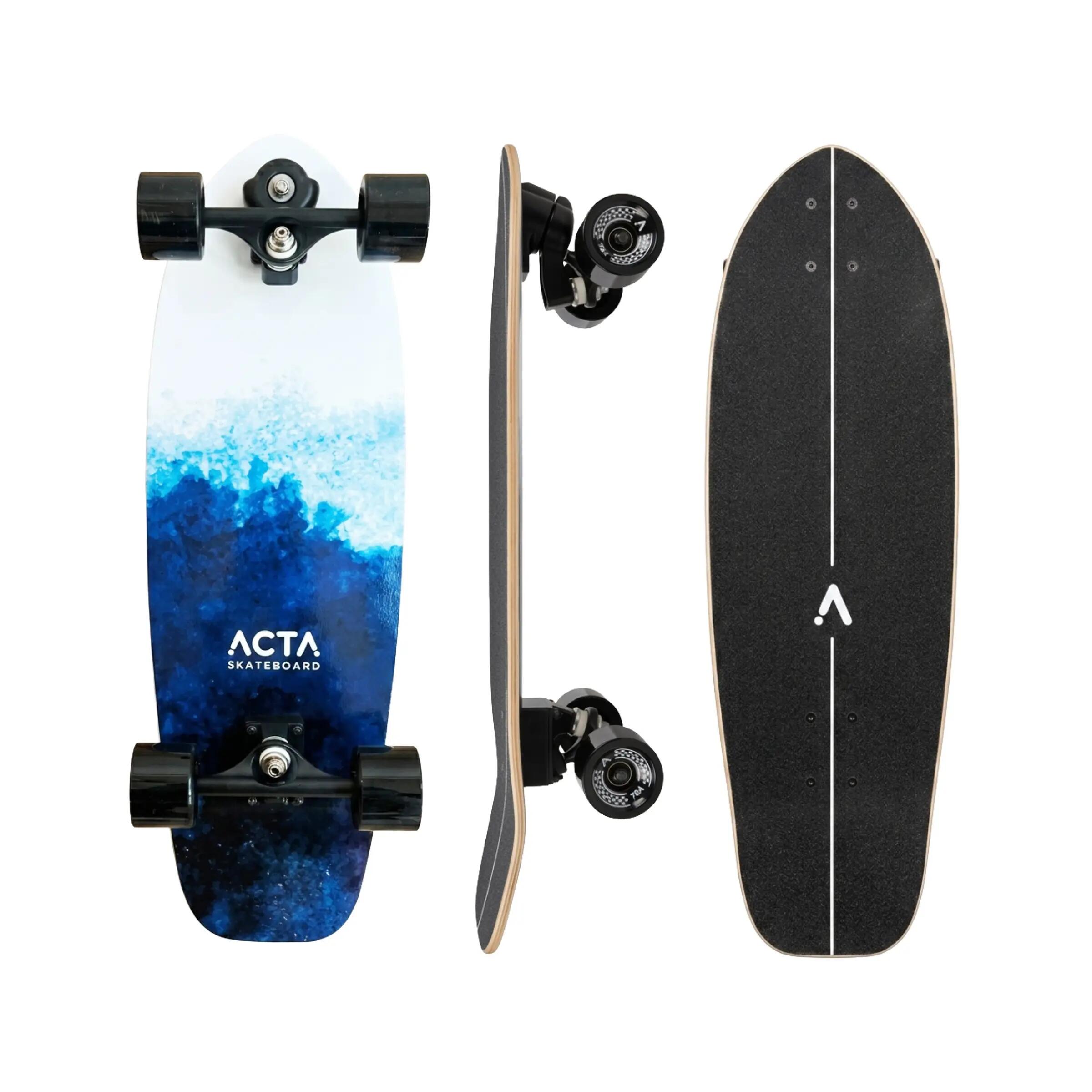 ACTA picture