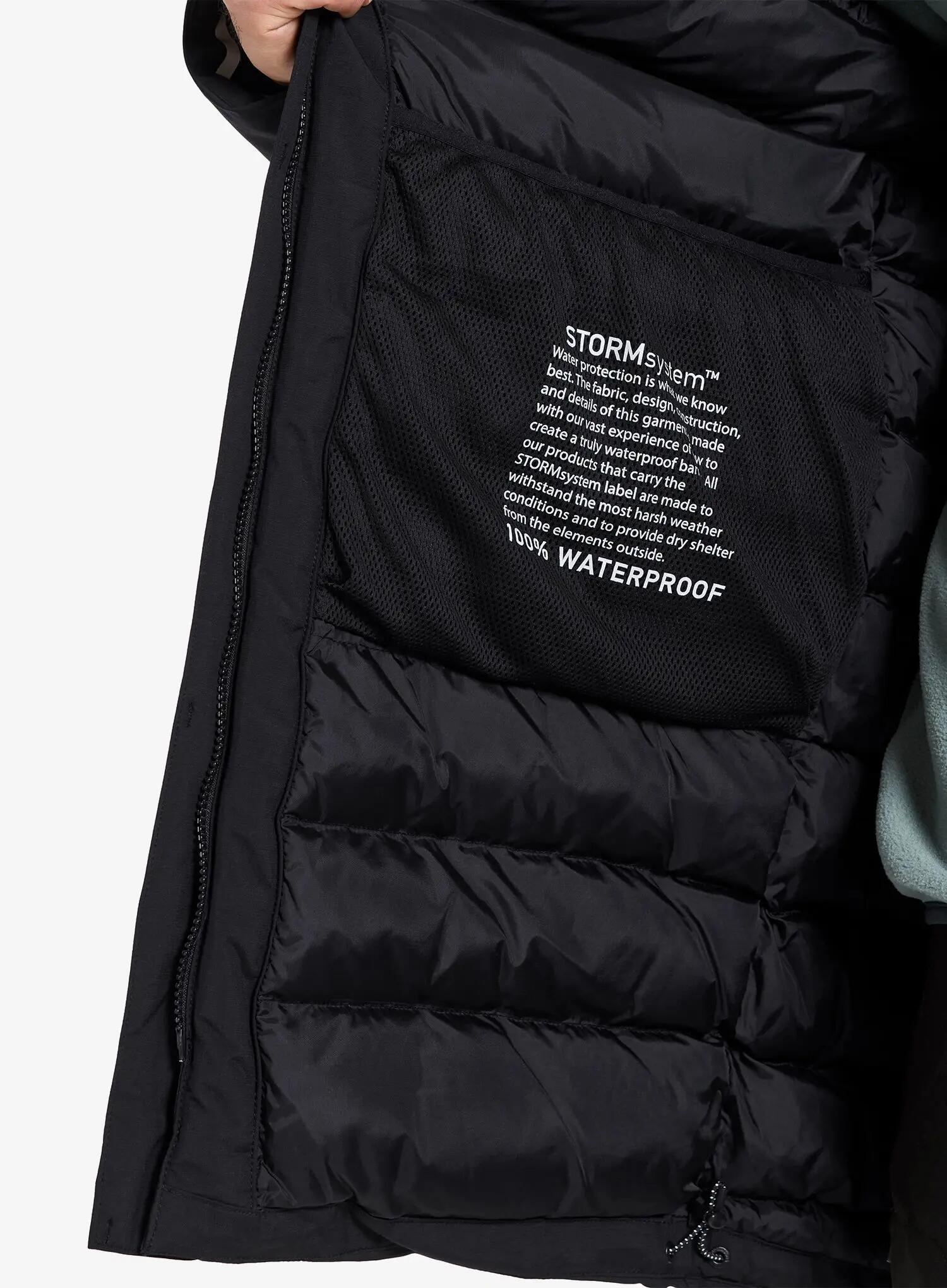 Parka Didriksons Akilles 2 7/7