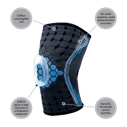 Sport térdszorító patella gyűrűvel, OrtoCare 3/4
