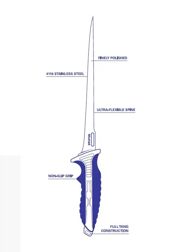 Nóż Mustad ultra flex 23 cm z pochewką 2/2