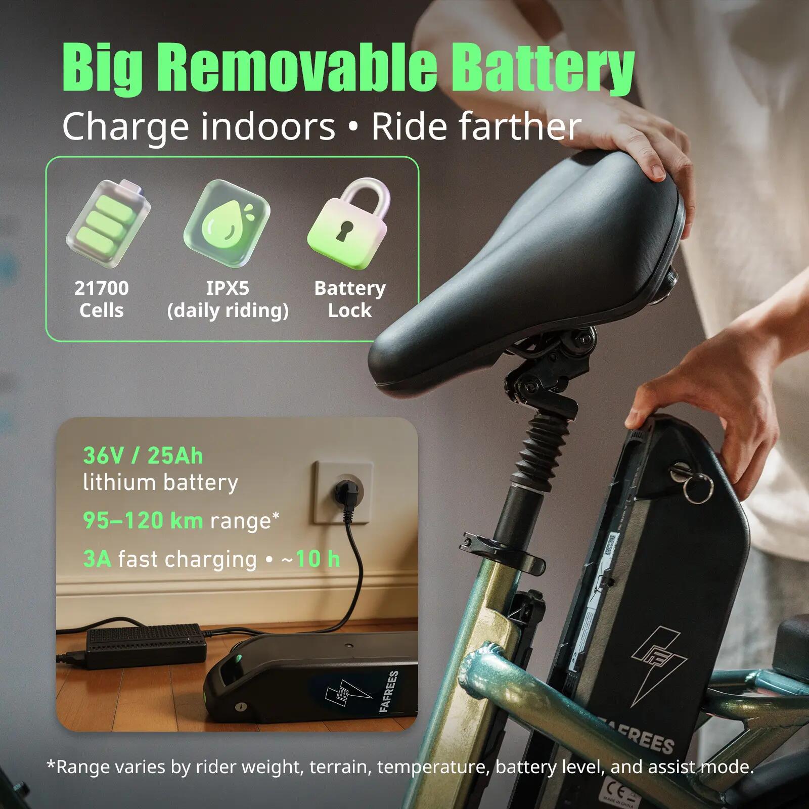 Bicicleta elétrica dobrável FAFREES F20 Flex, bateria 36V 25Ah, pneus 20" 9/11