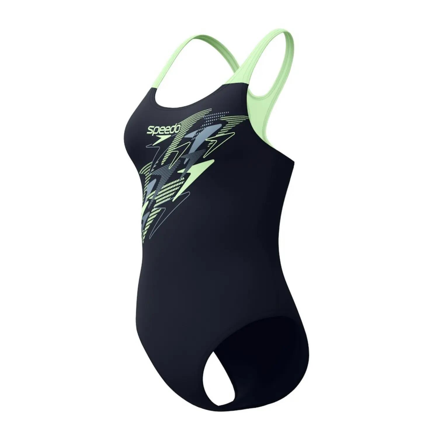 SPEEDO picture