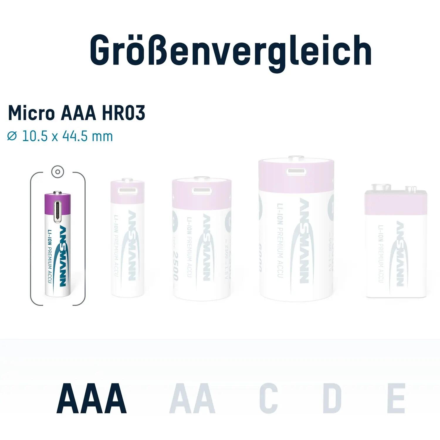 Akku AAA Typ-C Anschluss Li-Ion 400mAh 1,5V, 4 Stück 8/8