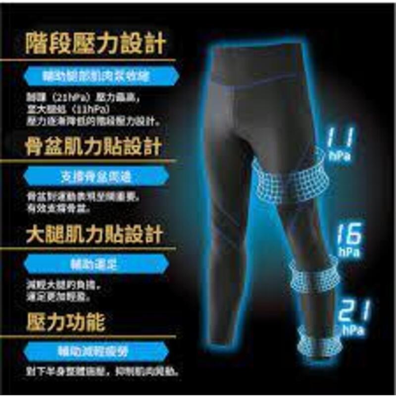 Pro-fits - Sports Compression Leggings for Men (Long) PS325