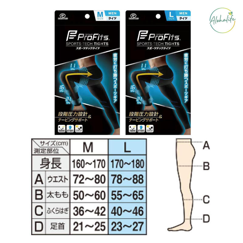 Pro-fits - 日本專業運動壓力褲 長款 (男士) PS325