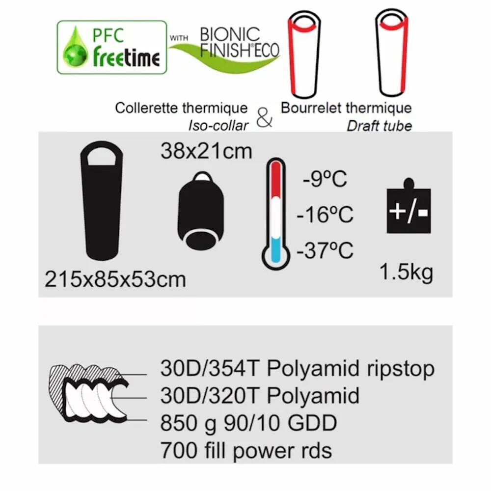 Śpiwór puchowy Freetime Micropak 1500D -37°C 7/8