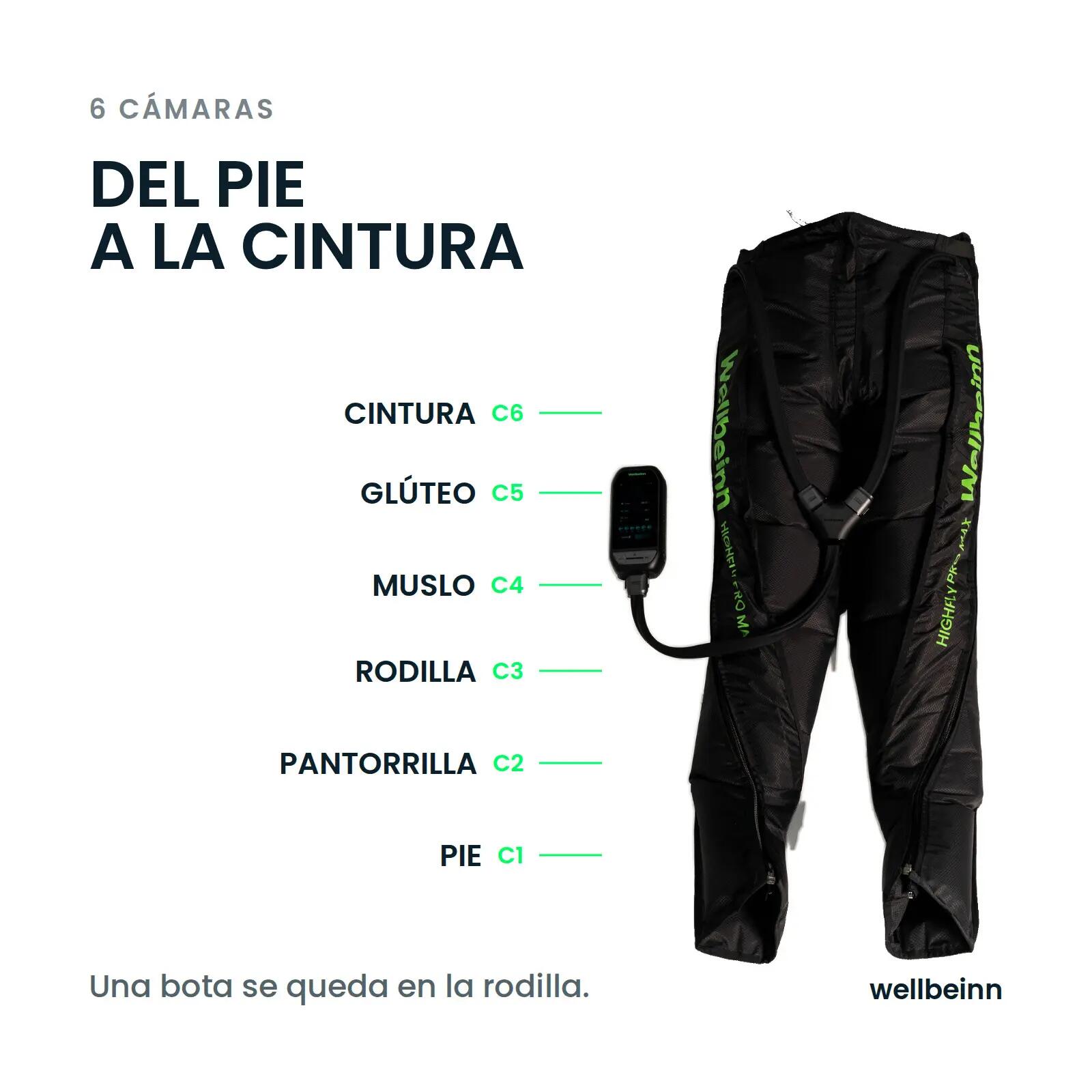 Pantalones Presoterapia 6 Cámaras 200 mmHg Cadera y Lumbar Highfly Pro Max 2/10