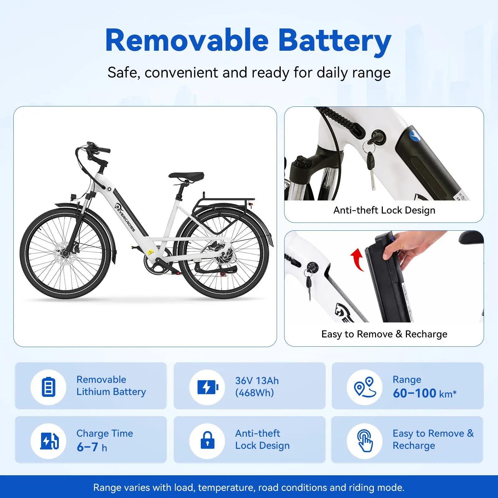 Bicicleta elétrica adulta 27,5" EK25 -Sensor de torque, 250W, 36V 13Ah, NFC, APP 11/13